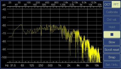 Toon Audio Frequency Analyzer Rta Support Toon Llc